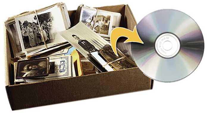 Photo Scanning Service